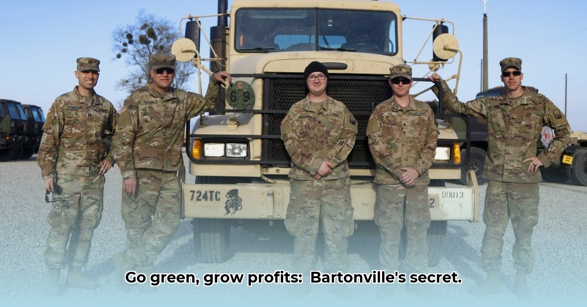 tractor-supply-bartonville